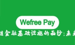 揭开xb区块链金融基础设施